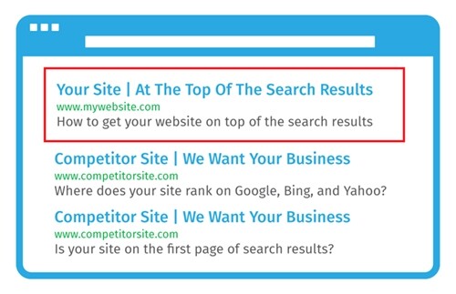 SERP that says "Your Site | At The Top Of The Search Results"