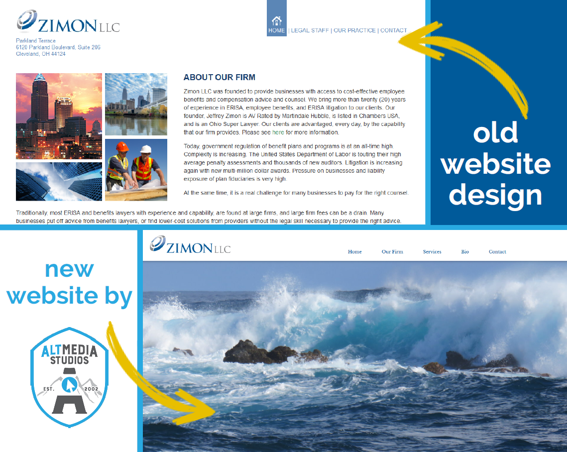 Affordable custom website for Zimon LLC by Alt Media Studios in Cleveland, Ohio